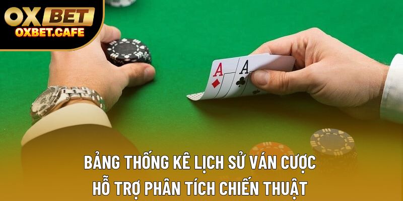 Bảng thống kê lịch sử ván cược hỗ trợ phân tích chiến thuật